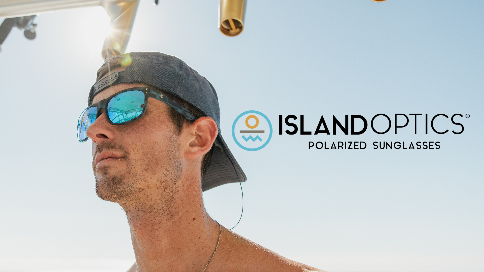 UPTO 40% OFF SUNGLASSES