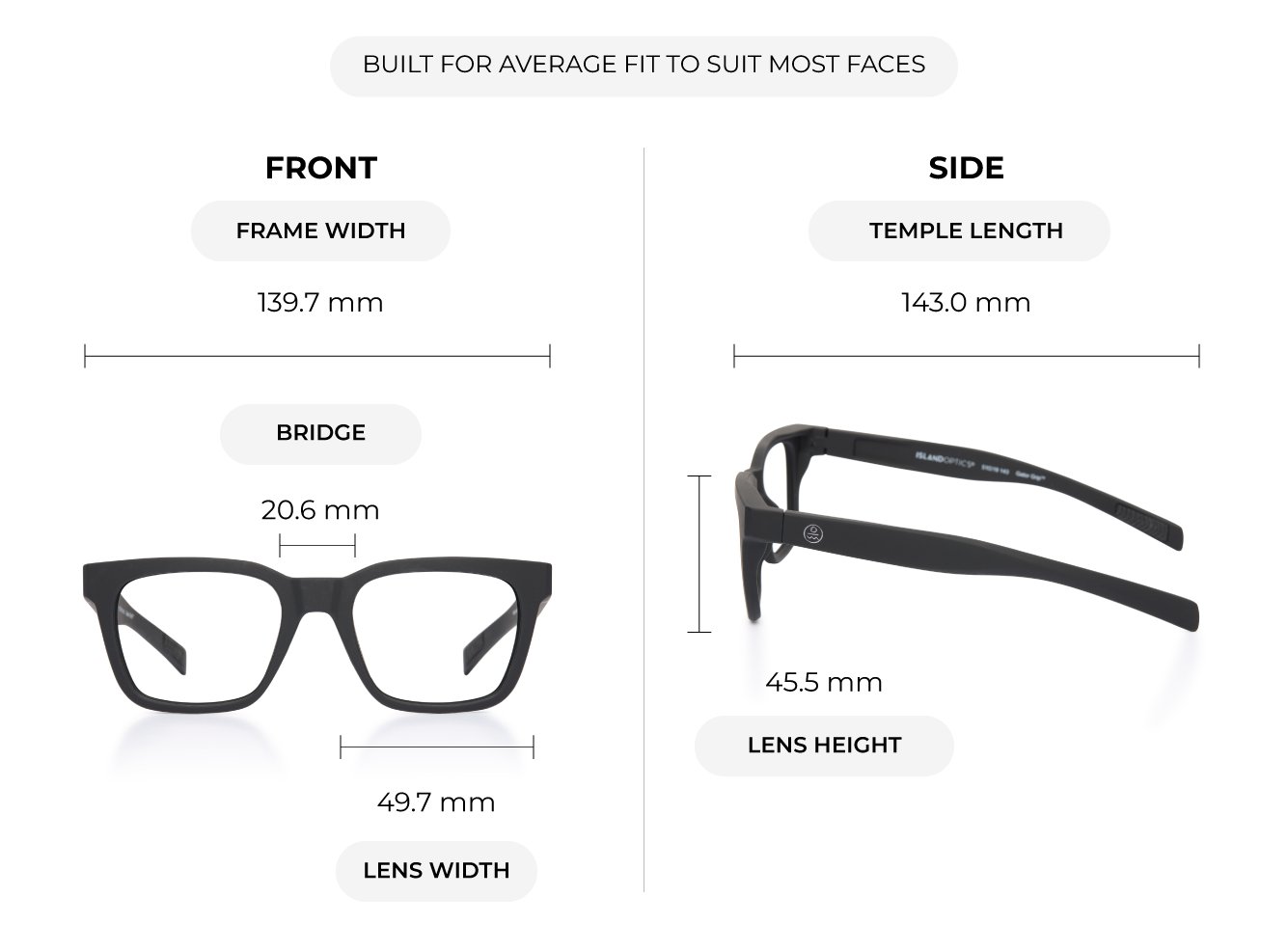 Capa frame size guide